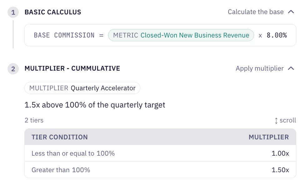 Payout formula with accelerator