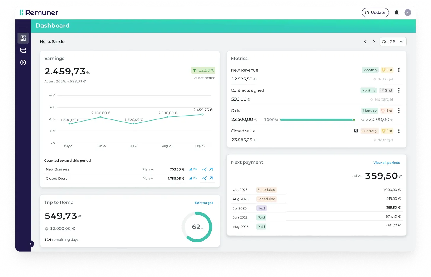 new dashboard hero